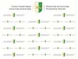 Аԥсны Аҳәынҭқарра Акультура Аминистрра Аԥсны зҽаԥсазтәыз артист Иури Алықьса-иԥа Гериа ииубилеи – 85 шықәса ихыҵра идырныҳәалоит